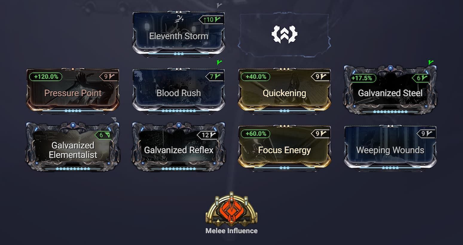 Melee Influence Tak & Lug build, but it's probably not worth the investment (Image via Overframe)